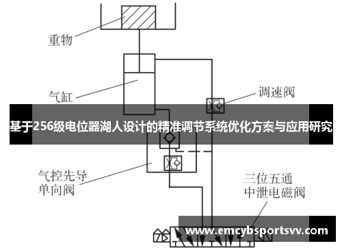 基于256级电位器湖人设计的精准调节系统优化方案与应用研究